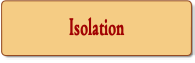 Isolation.